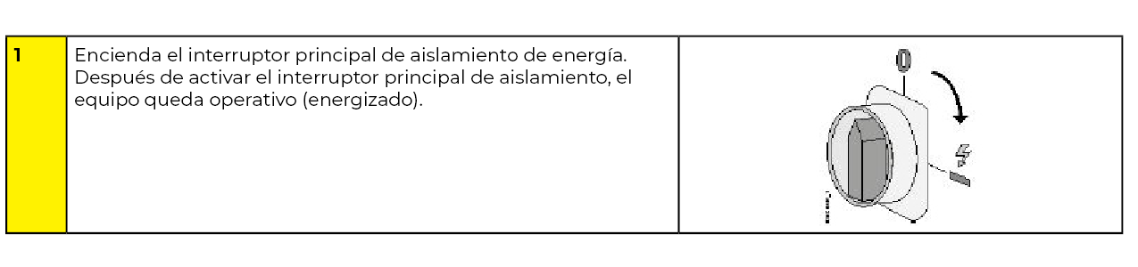 operation check with emergency stop button chart