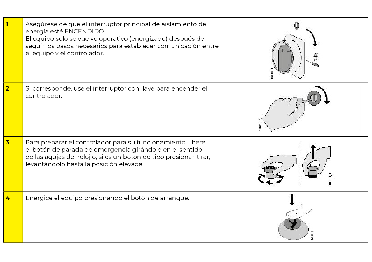 power isolation switch